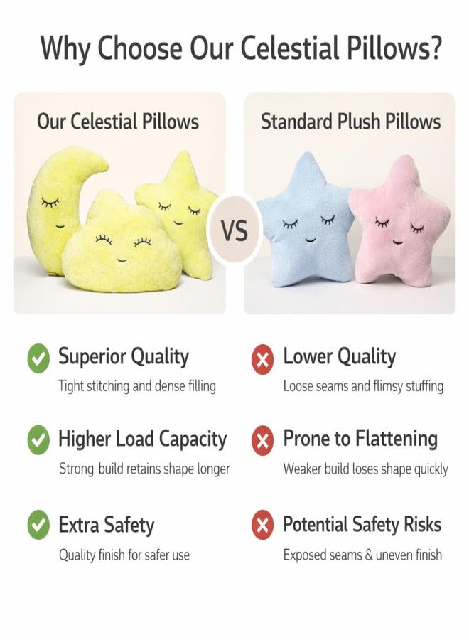 Humpy Hare Cute Soft Plush Cloud Moon Star Pillow Toy Set, Cot Cushion - Pack of 3, Playing Soft Toy for Kids, Children, Baby Play Cushion, Stuffed Plush Pillow (Lemon Yellow) - Image 5